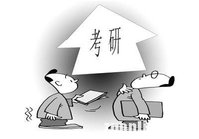 调查显示:超两成大学生有强烈考研意愿