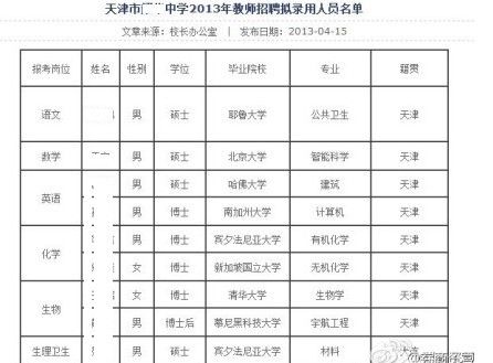 每日轻松一刻(4月25日午间)